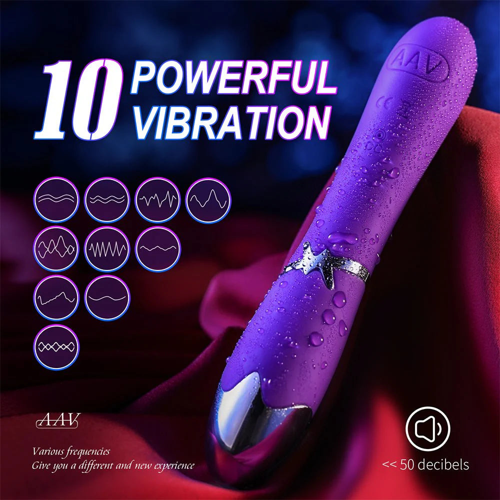 Clitoral Vibrator Sex Toys for Women - 10 Powerful Modes for Clitoral, Nipple, Anal, Vaginal Stimulation, G-Spot Wand for Women and Couples - AVYXO