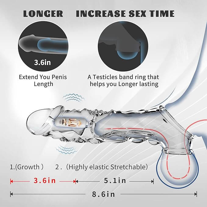 Reusable Penis Sleeve with 3.6 Inch Vibrating Ring - AVYXO