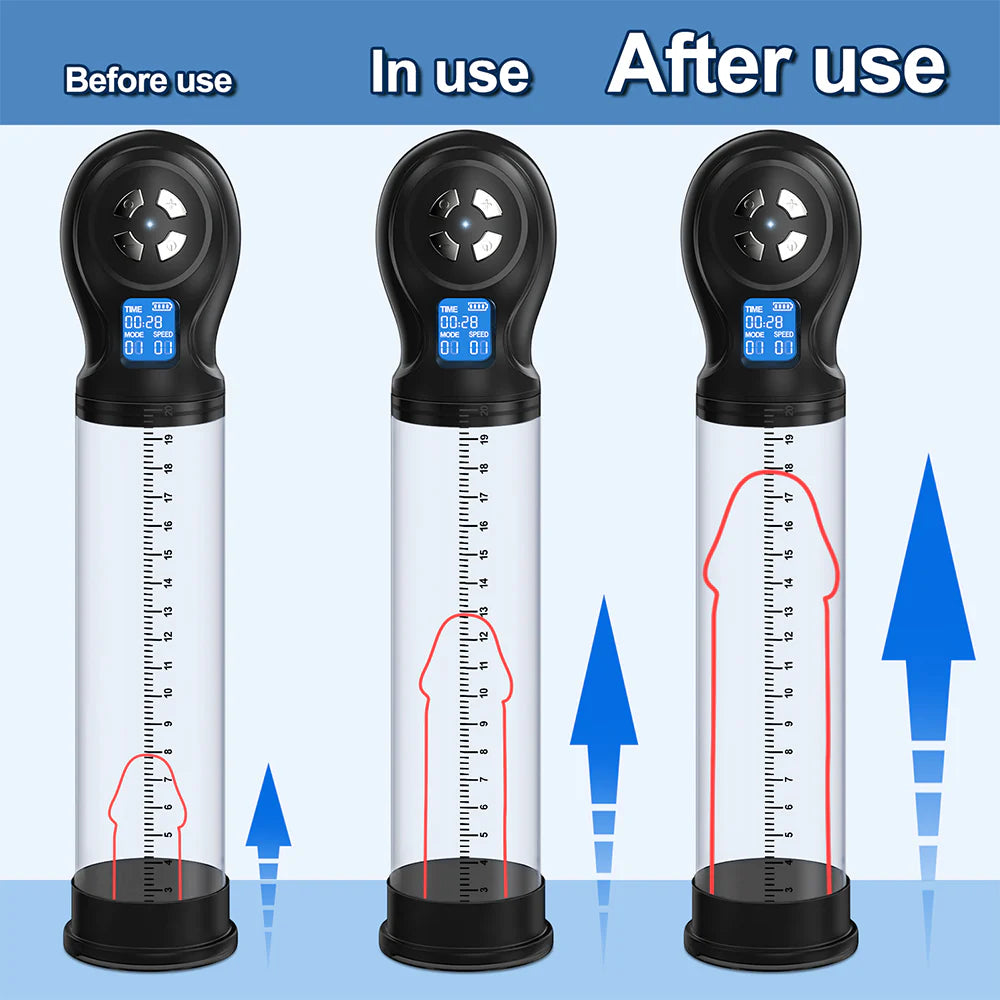 Penis Pump Male Masturbators with 6 Suction Intensities and Suction Modes, Electric Penis Vacuum Pump - AVYXO