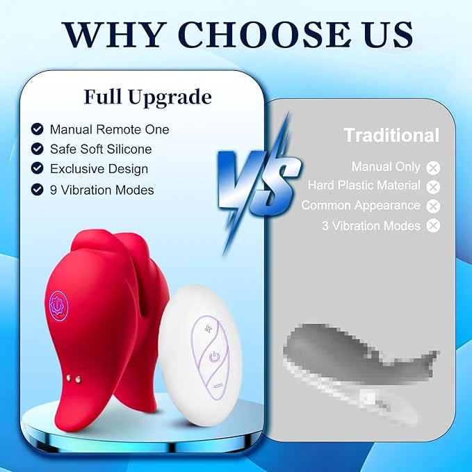 Vibrator Sex Toys Nipple Toys for Women - 2 in 1 Nipple Clamps Clitoral Stimulator with 10 Vibrating Mode, Remote Control Adult Toys for Women - AVYXO