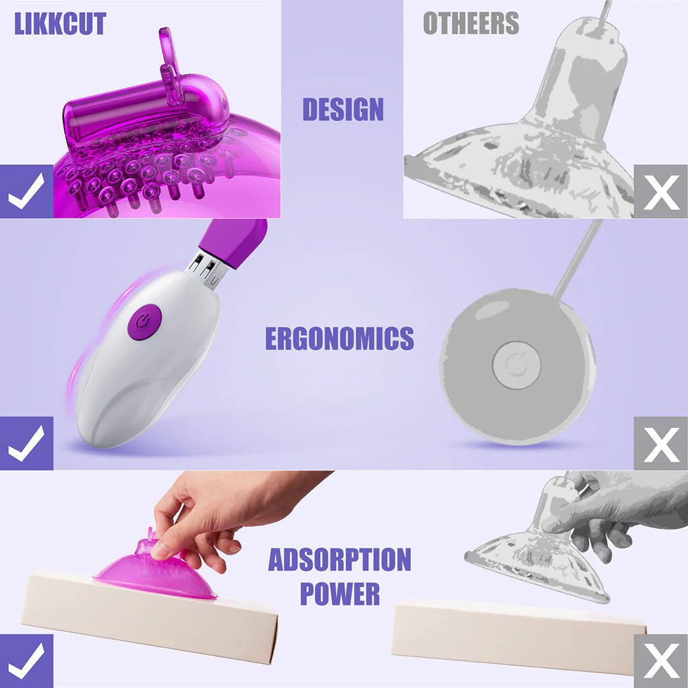 PreviousNext Nipple Clitoral Vibrator Sex Toys - LIKKCUT 2 in 1 Nipple Toys for Women - AVYXO