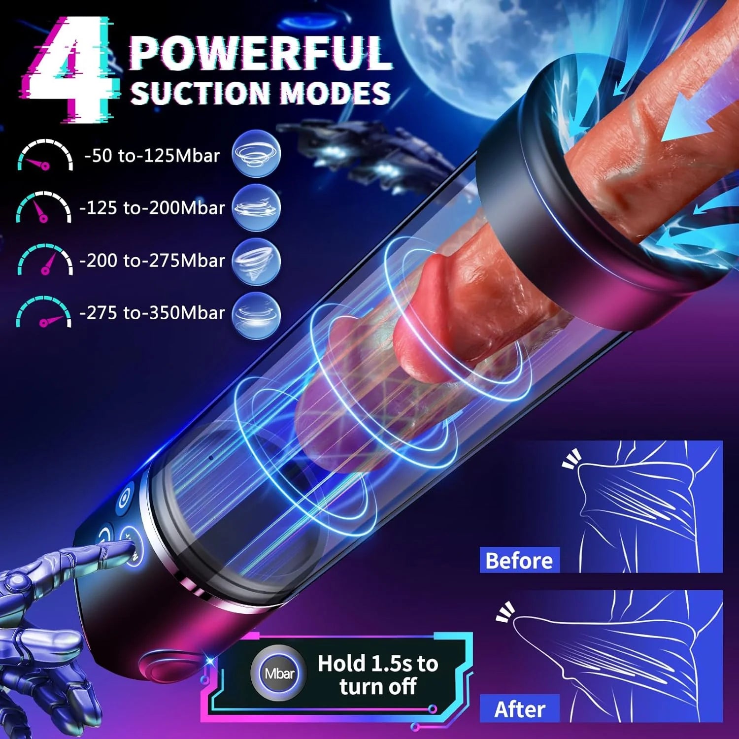 Upgraded Automatic Penis Pump LED Display Dick Vacuum Pump for ED Penis Extension Enlargement Trainer - AVYXO