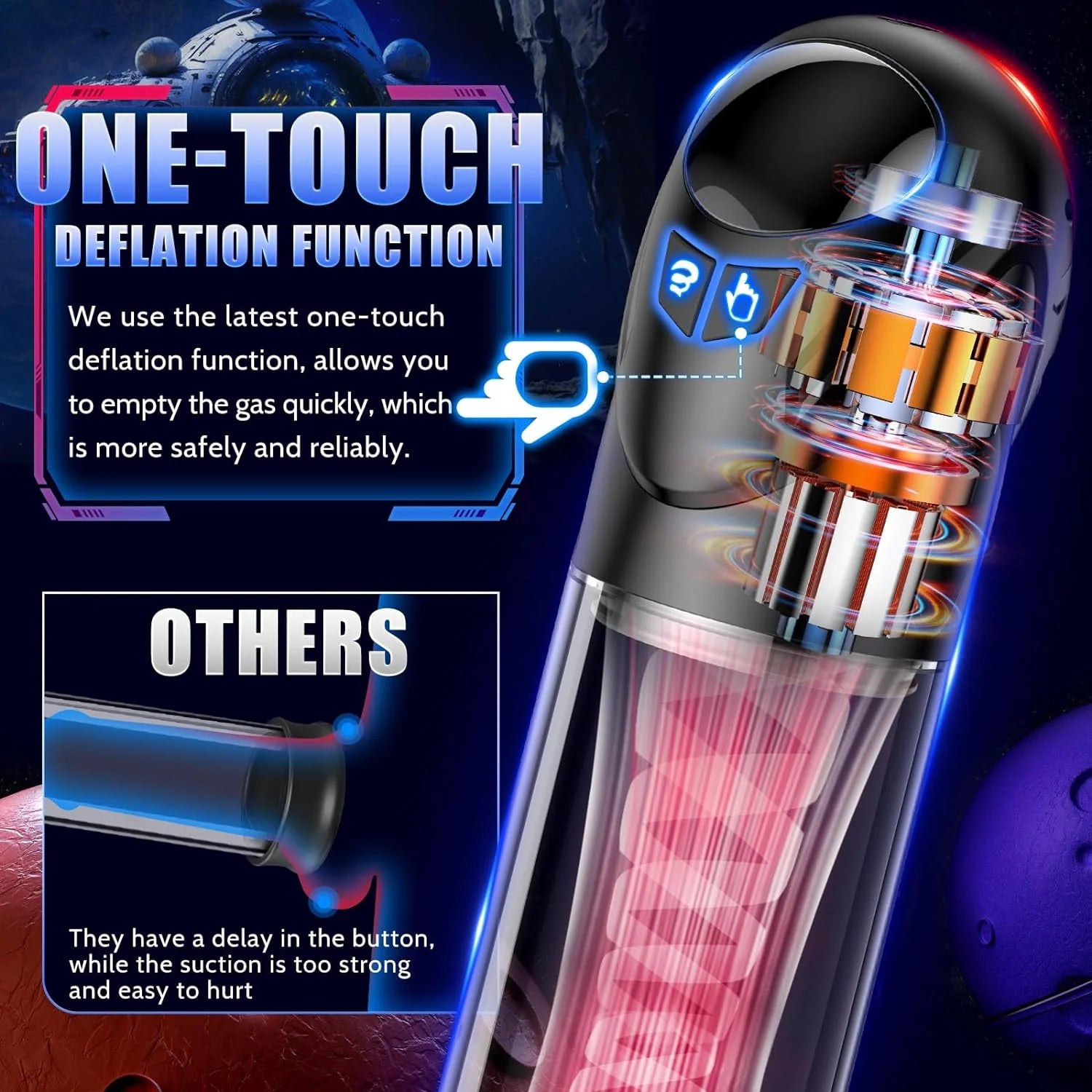 Premium Electric Penis Pump - 5 Suction Modes for Ultimate Pleasure, Penis Enlargement with 2 ED Cock Rings, Ideal for Men and Couples - AVYXO