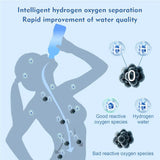 Hydrogen-rich water cup 2L - AVYXO