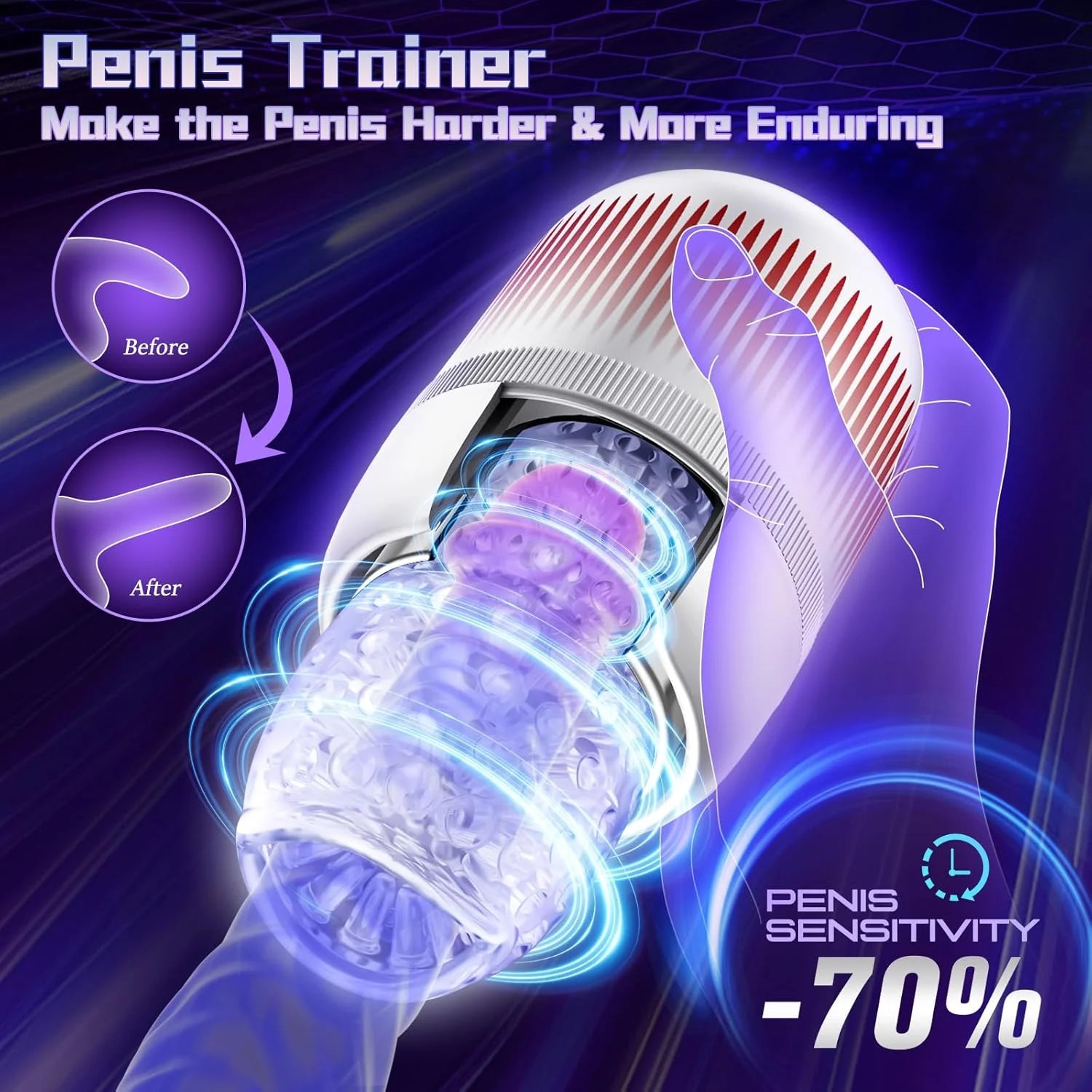 Portable Male Sex Toy - Automatic Masturbator, 4 Speed & 12 Modes - AVYXO