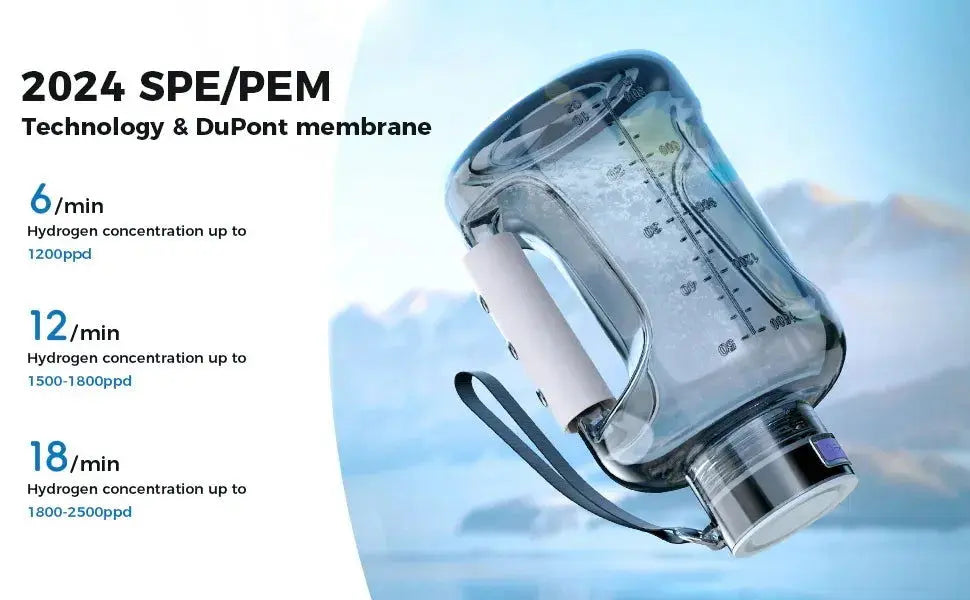 #1Hydrogen portable kettle  Large capacity - coolibbey