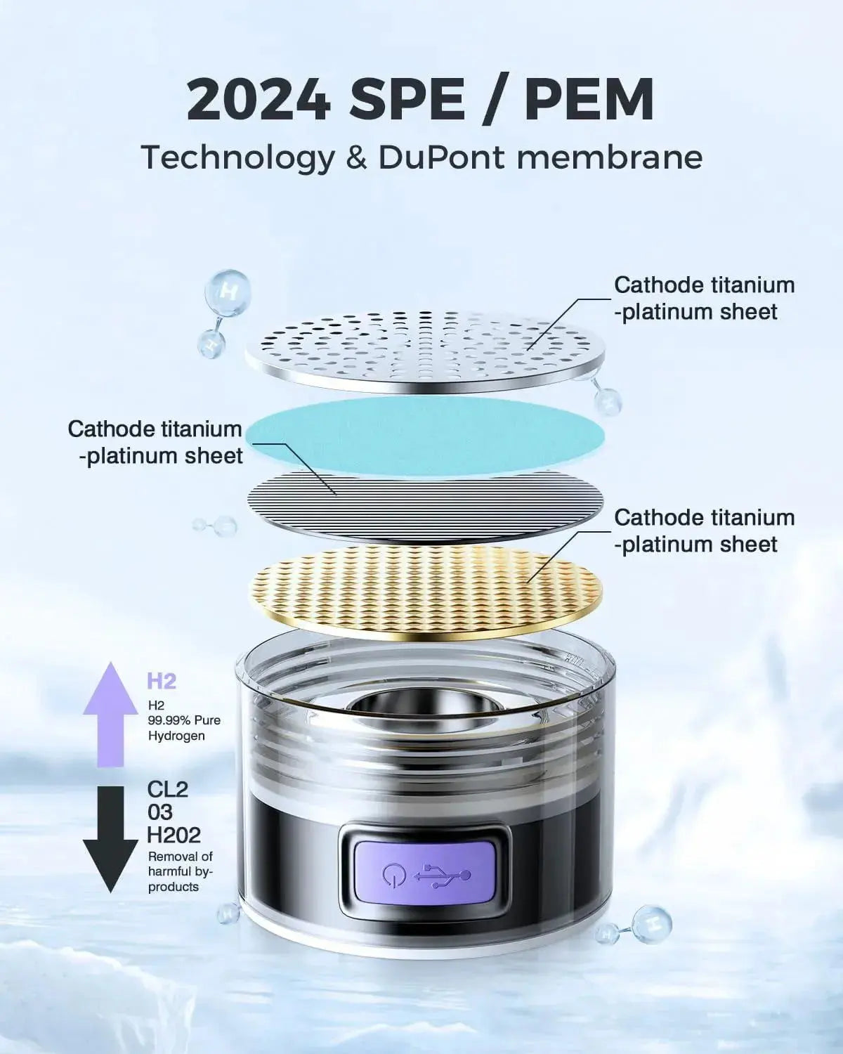 #1Hydrogen portable kettle  Large capacity - coolibbey