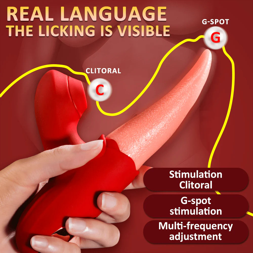 Powerful Stimulation Vibrator: Rose Tongue Licking Clitoris & Nipple Stimulation Toy - AVYXO