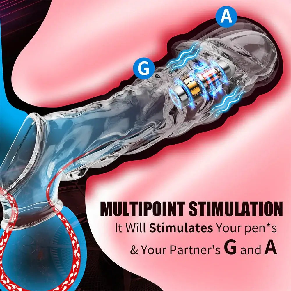 3.6 Inch Clear Cock Sleeve with 10 Vibrating Modes - AVYXO