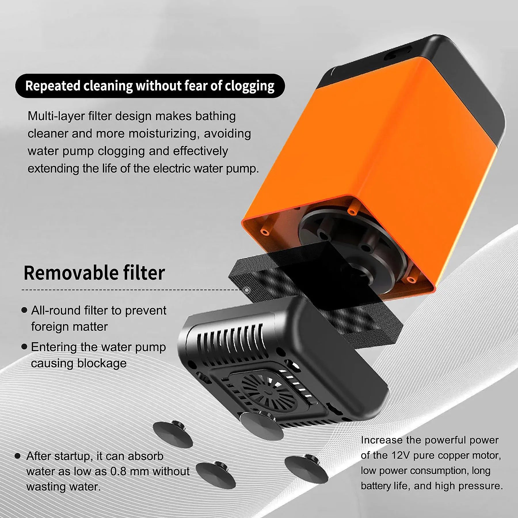1portable-shower-for-camping-camping-shower - AVYXO