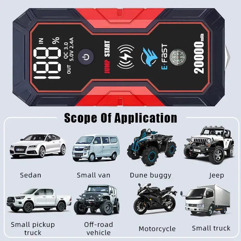 E-FAST  12v power bank with battery rescue starter car rescue starting power supply - AVYXO