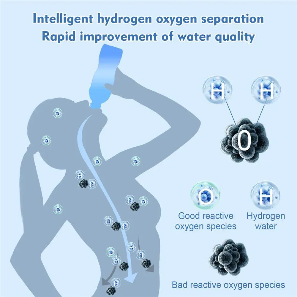 Hydrogen-rich water cup  2L - AVYXO